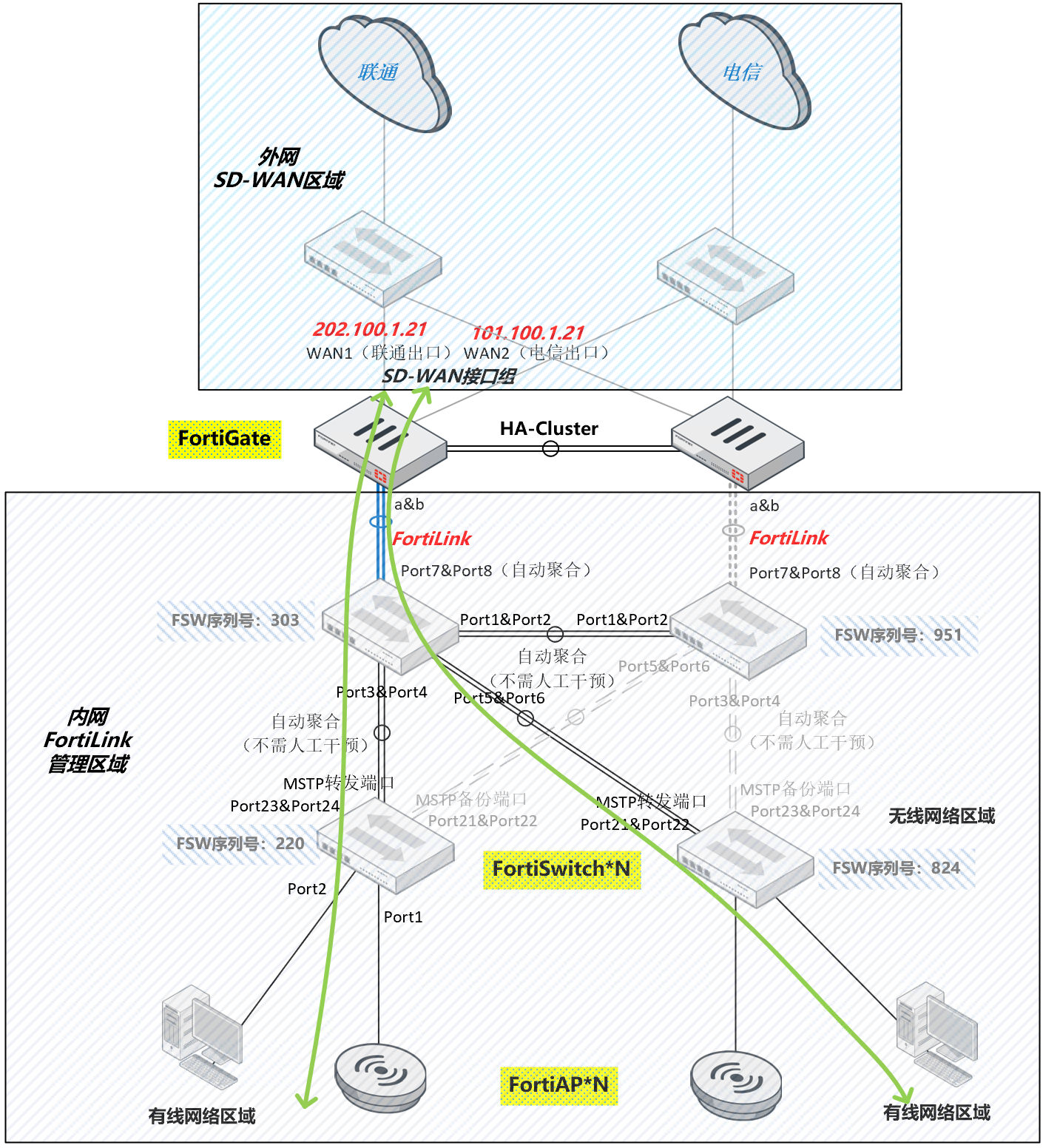 image-20230308093722872