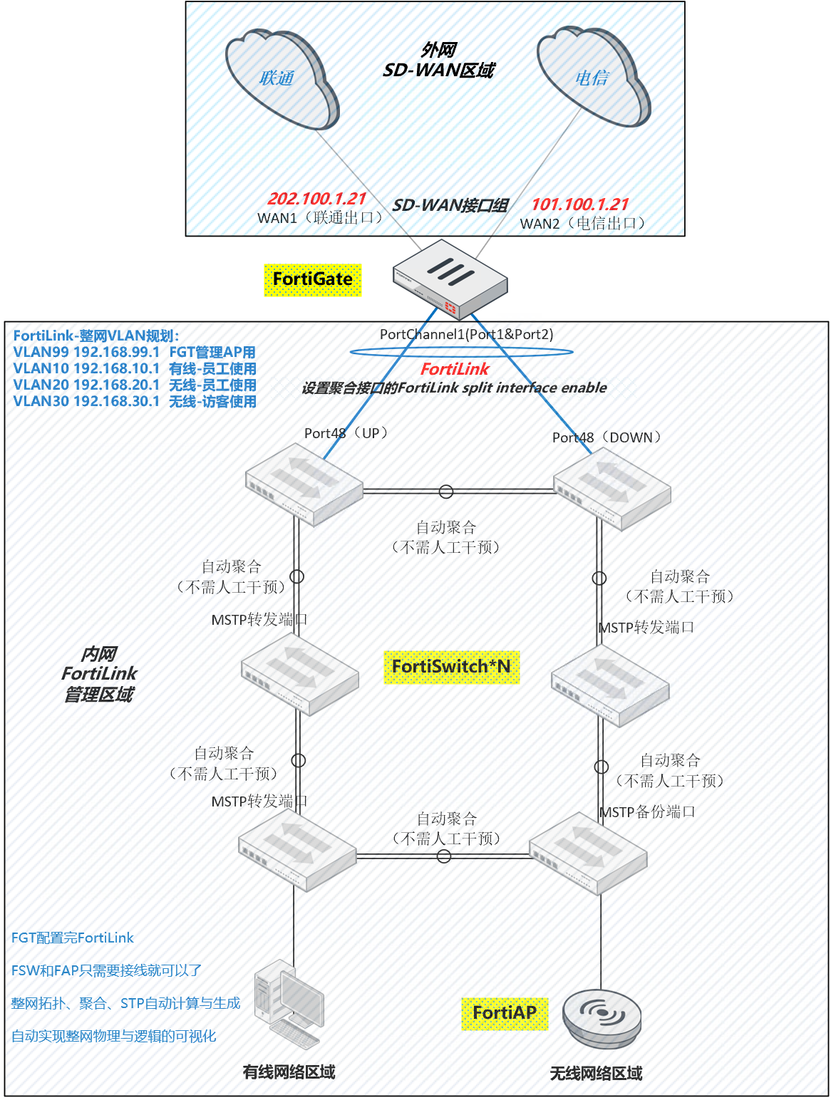 image-20230309110433158