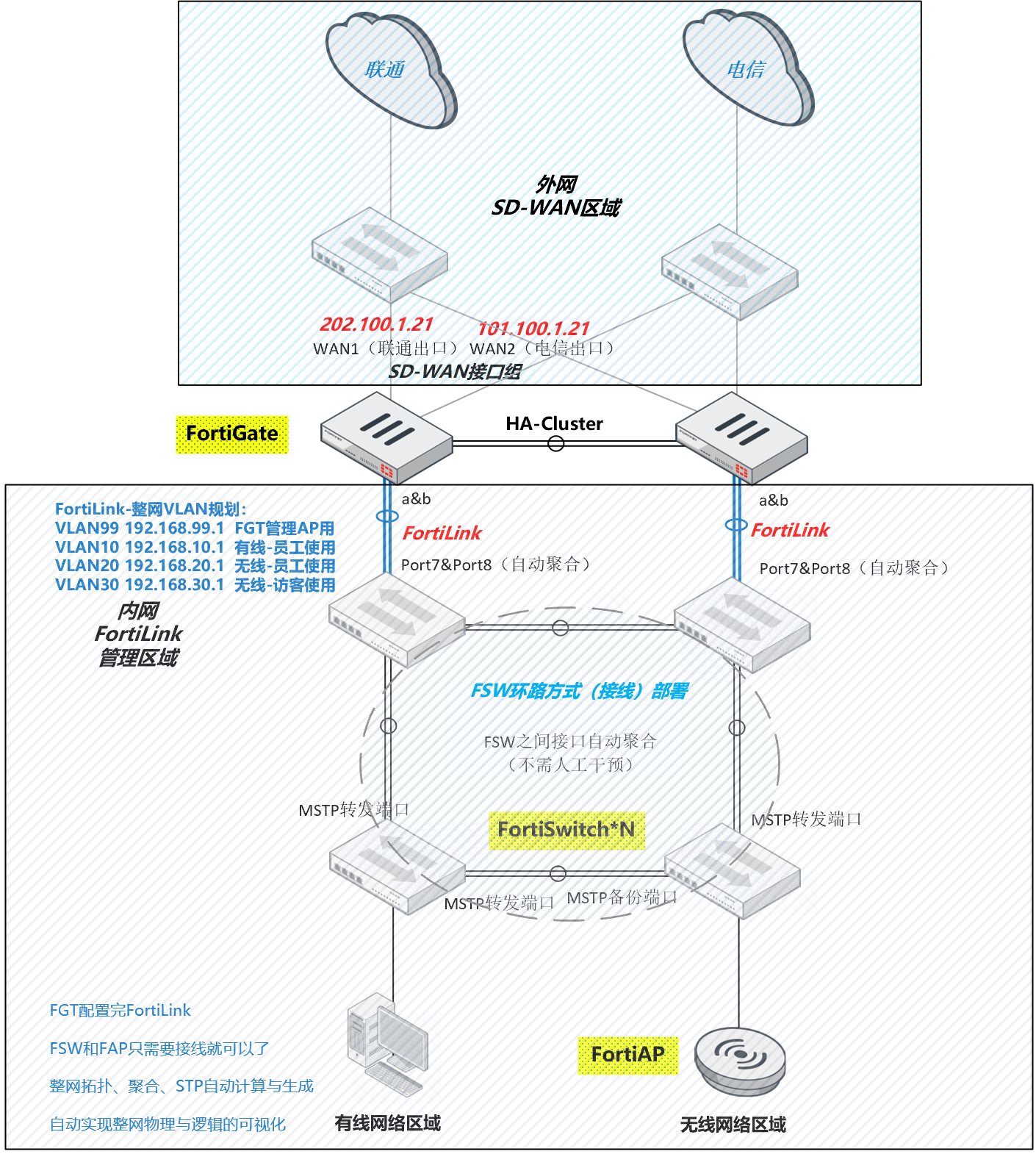 image-20230309110659722