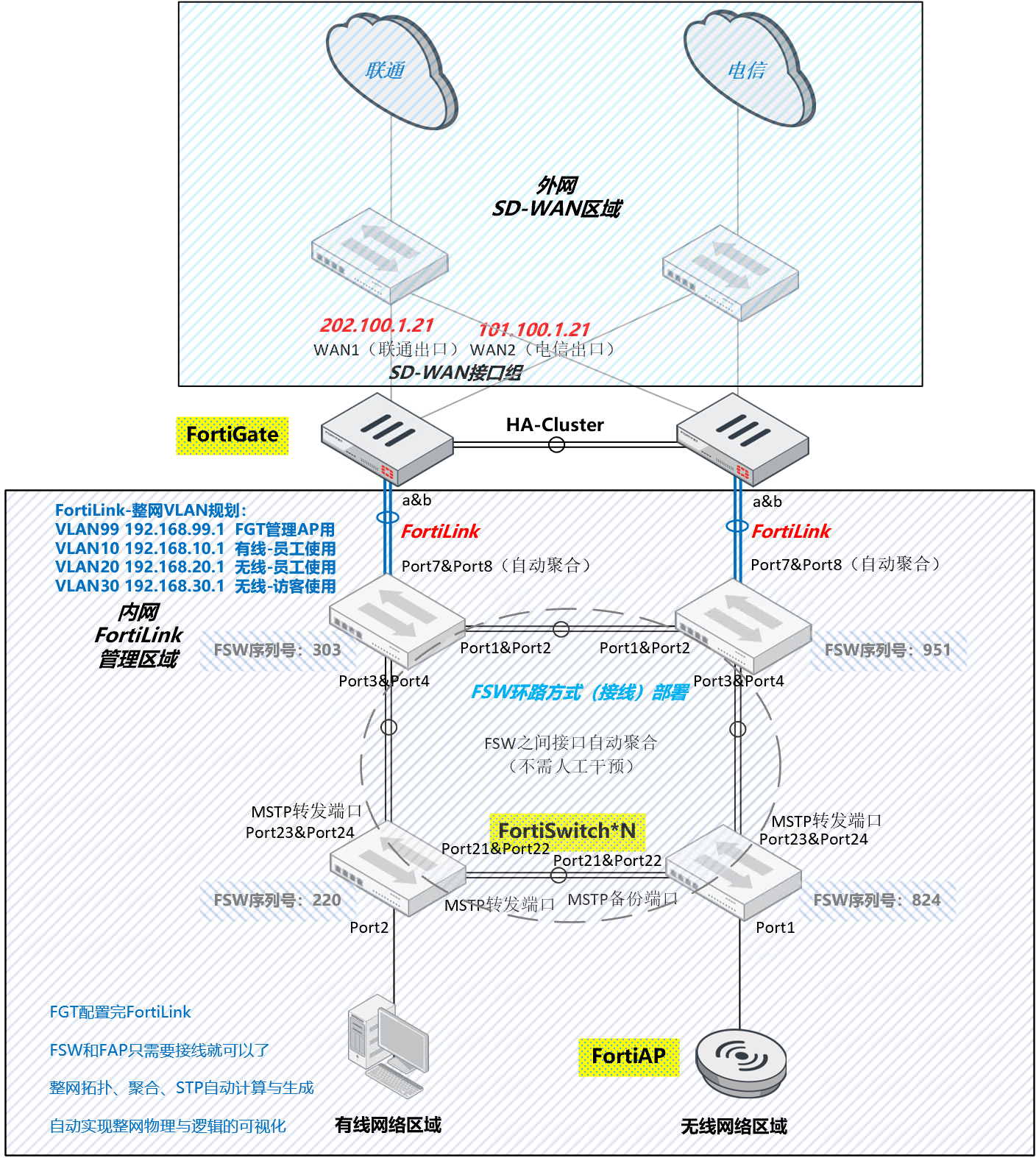 image-20230309135632372