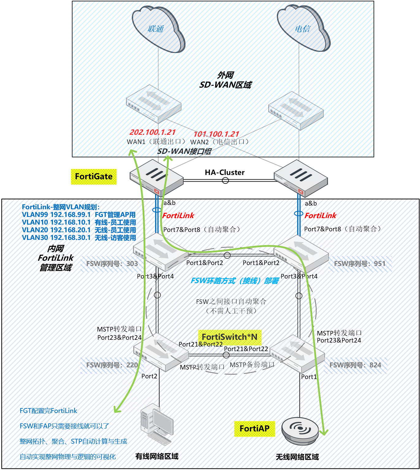 image-20230309141506544