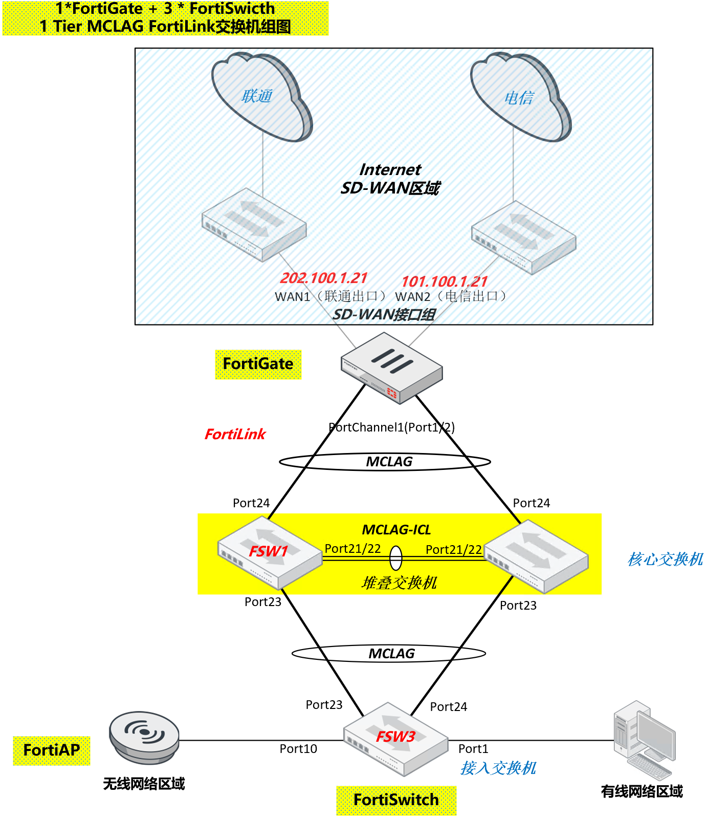 image-20230309174025545