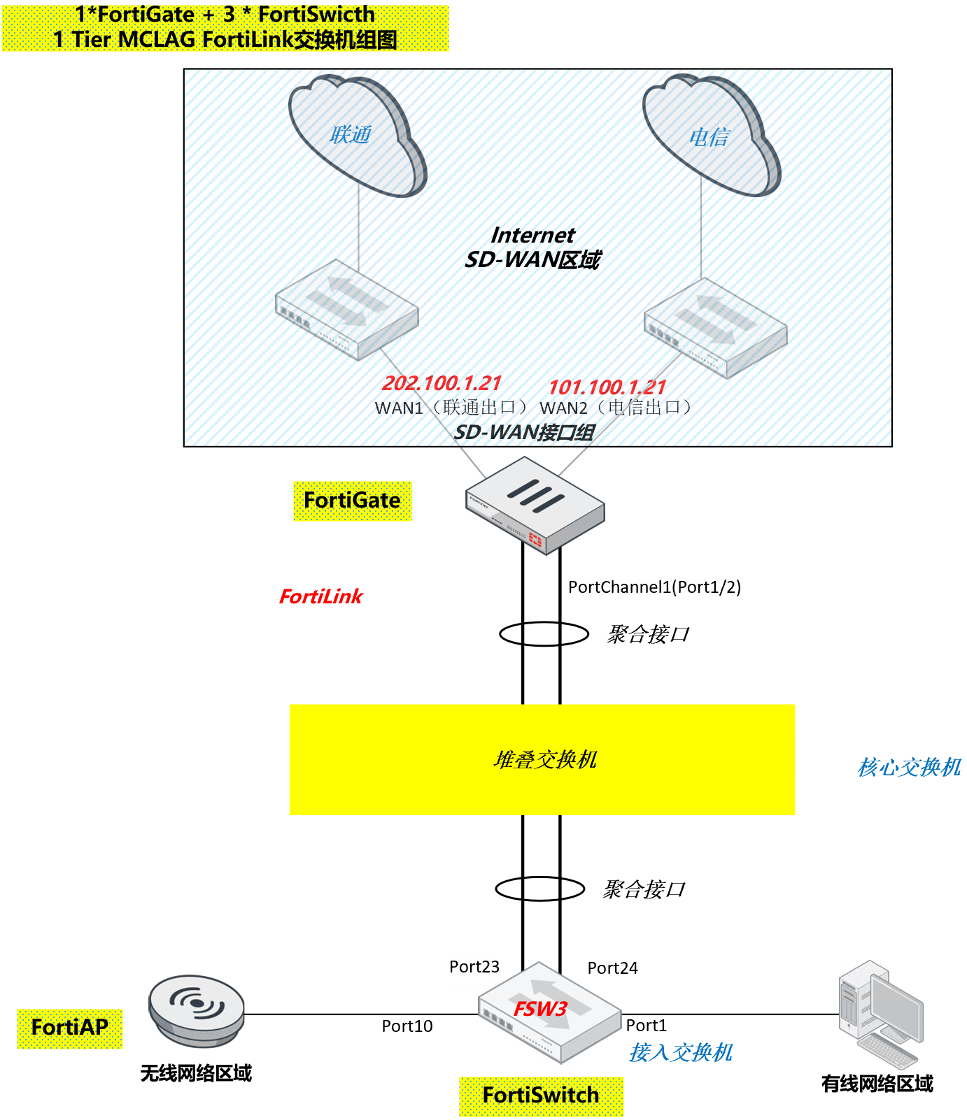 image-20230309174210031