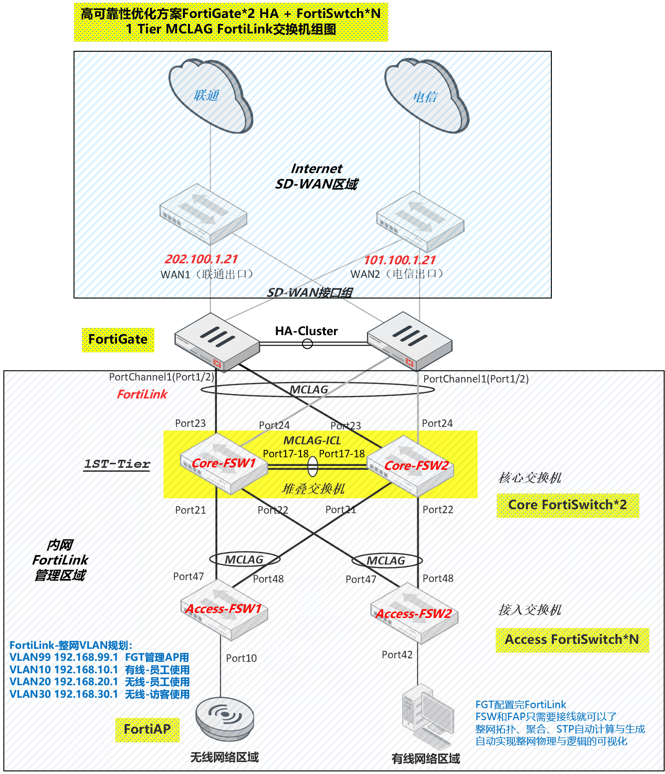 image-20230309174934122