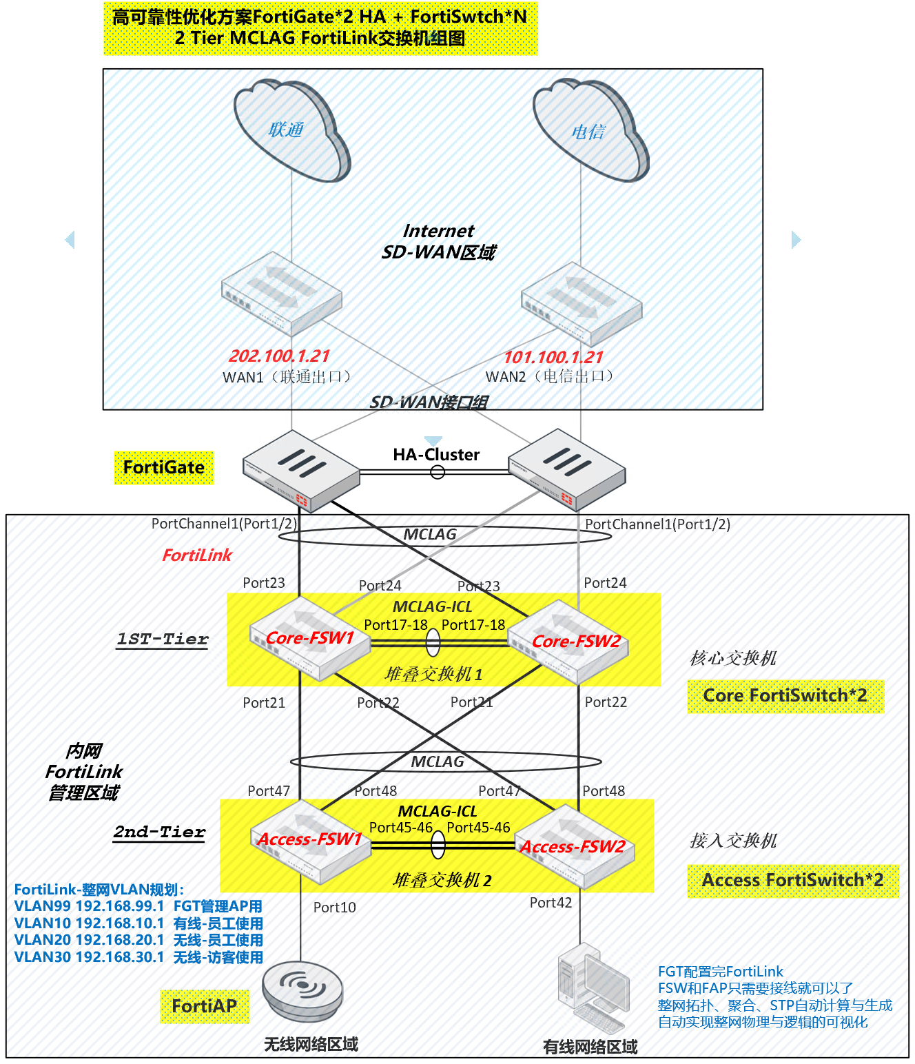 image-20230309175713143