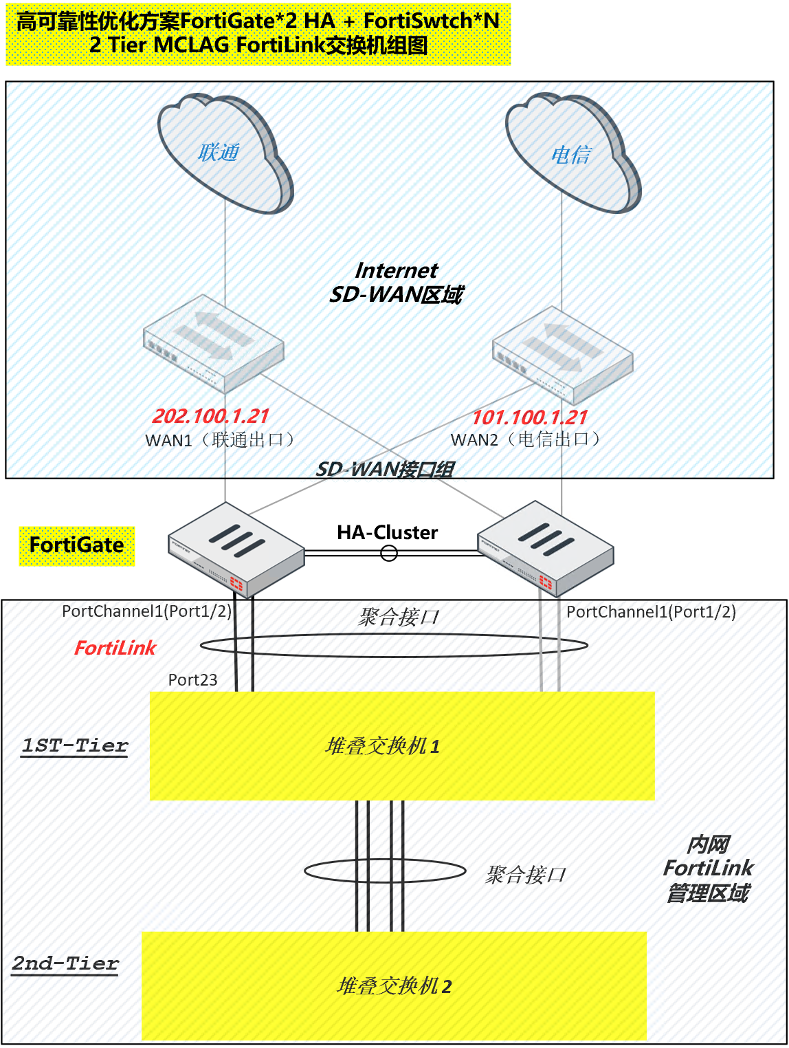 image-20230309175759300