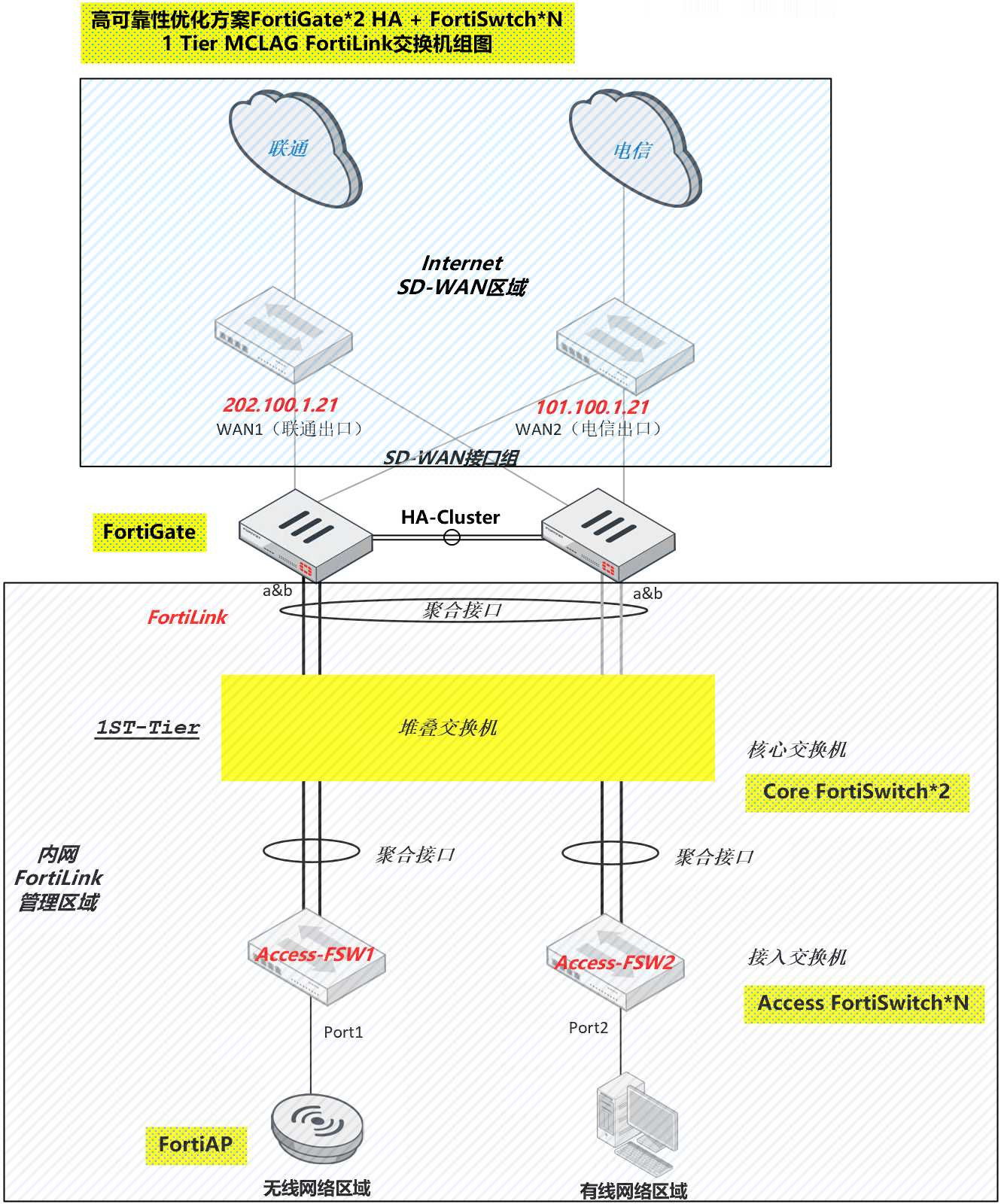 image-20230310112020128