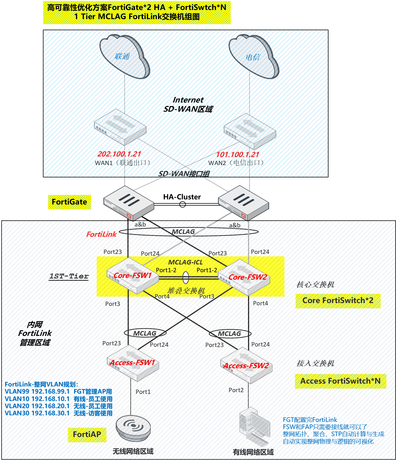 image-20230310180040216