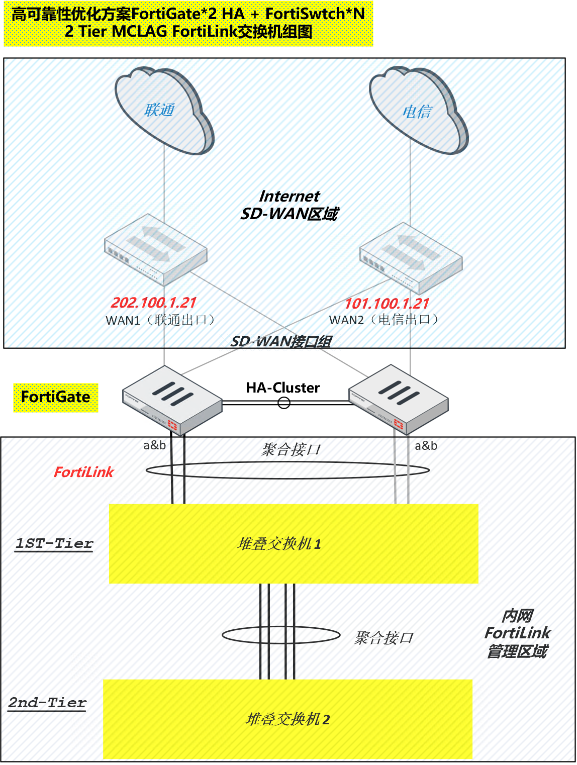 image-20230313105714739