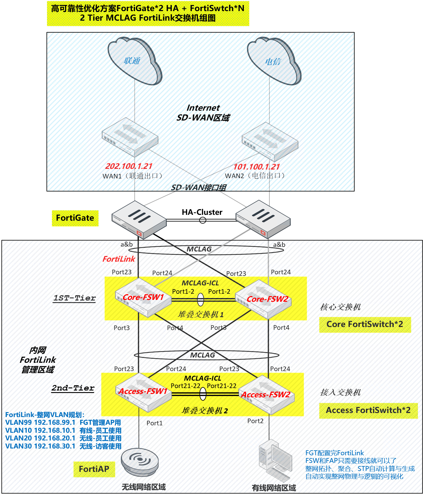 image-20230313111156785