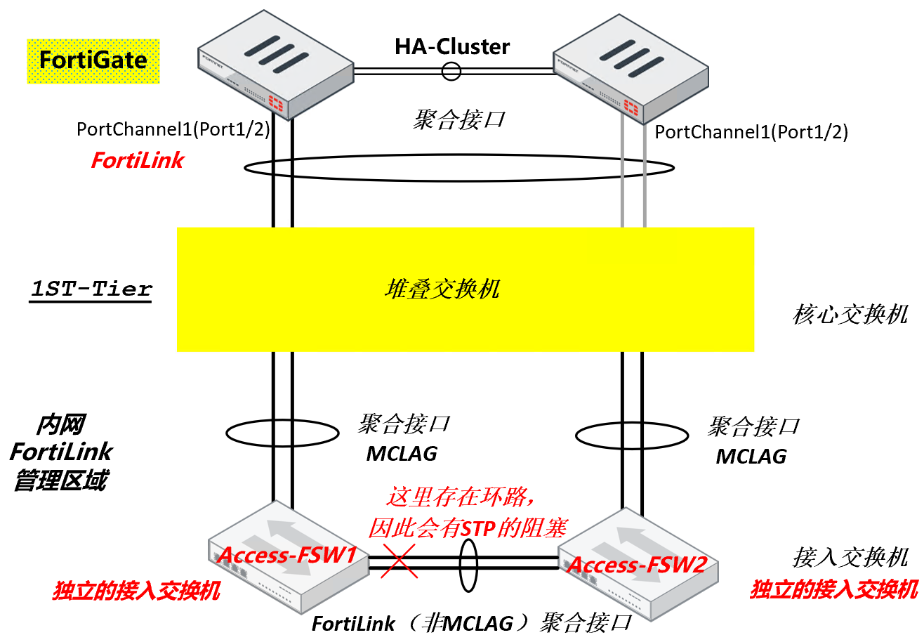 image-20230313113343839