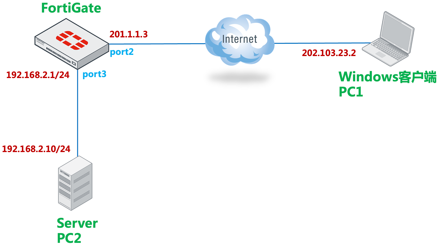 image-20230315175816231