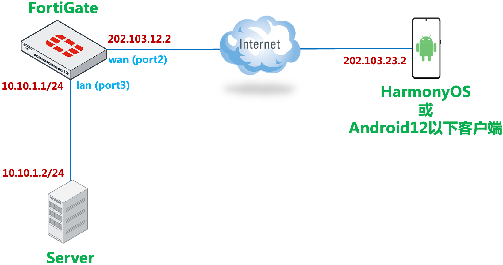 image-20230316164717598