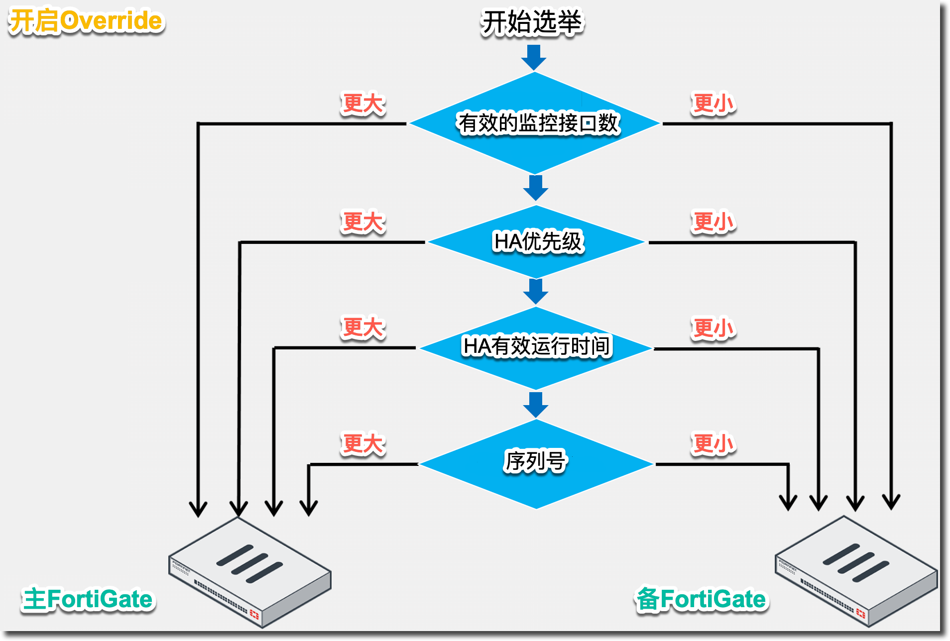 image-20230317161021060