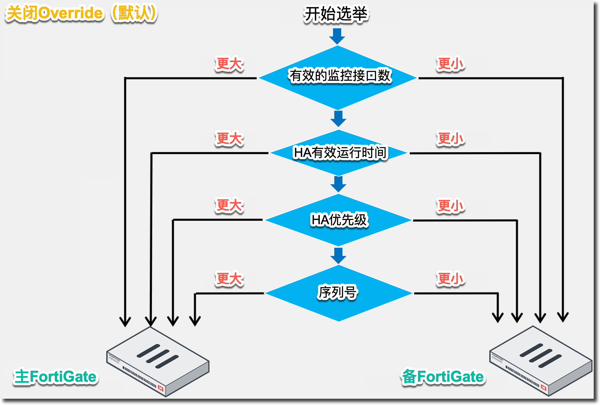 image-20230317161548853