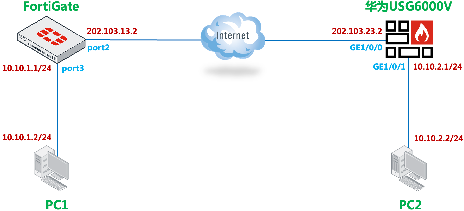 image-20230406175728299