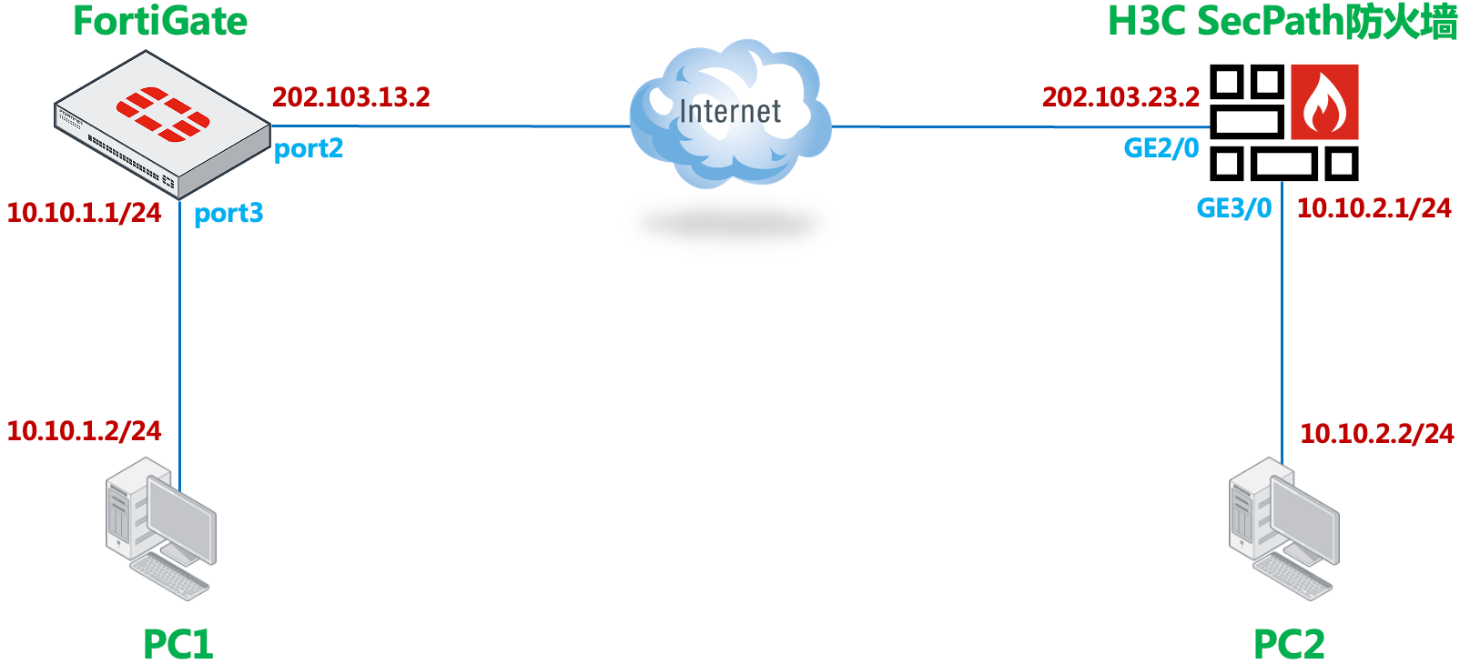 image-20230407143613640