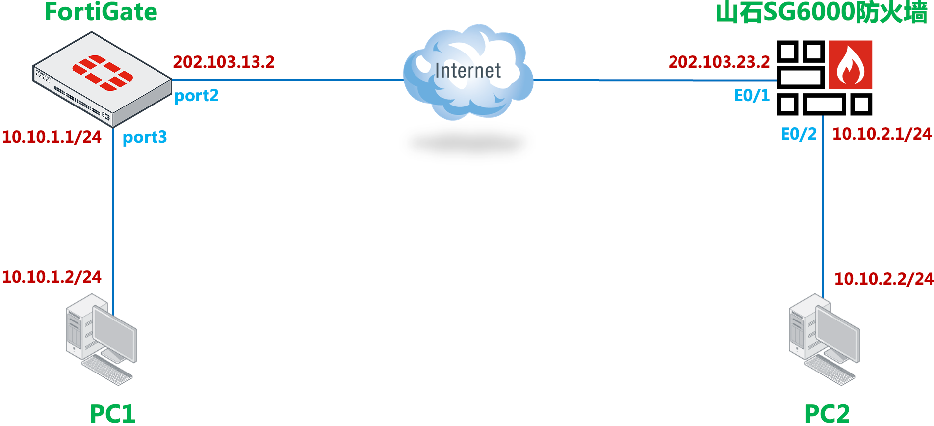 image-20230411111241332