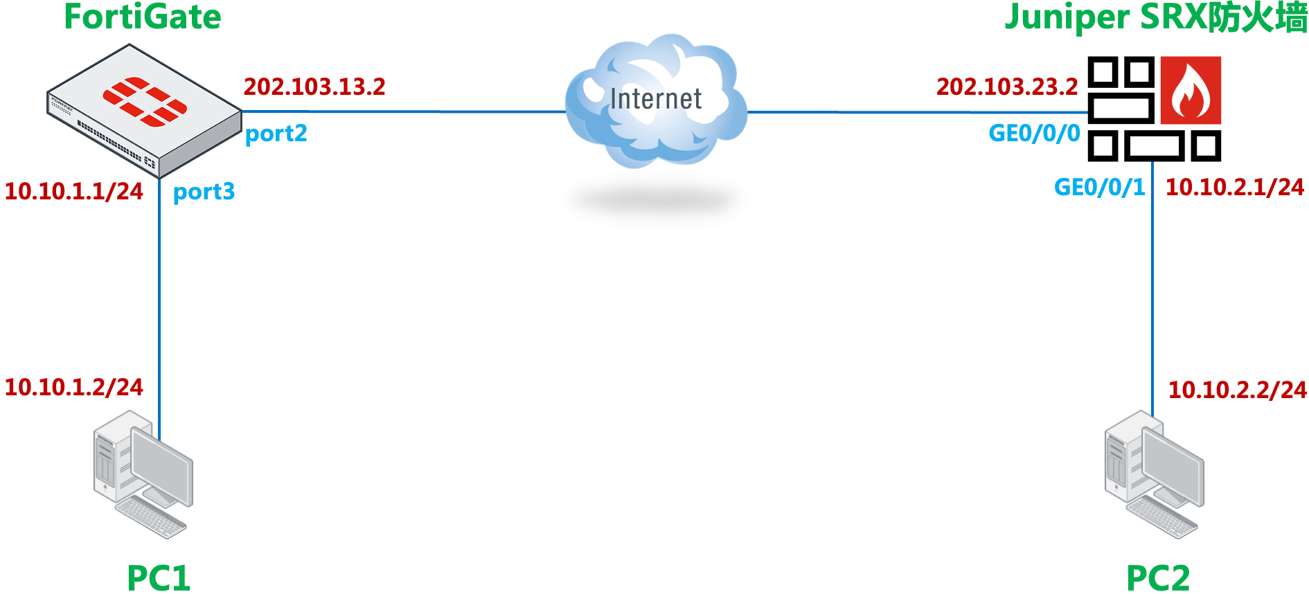 image-20230411111306846