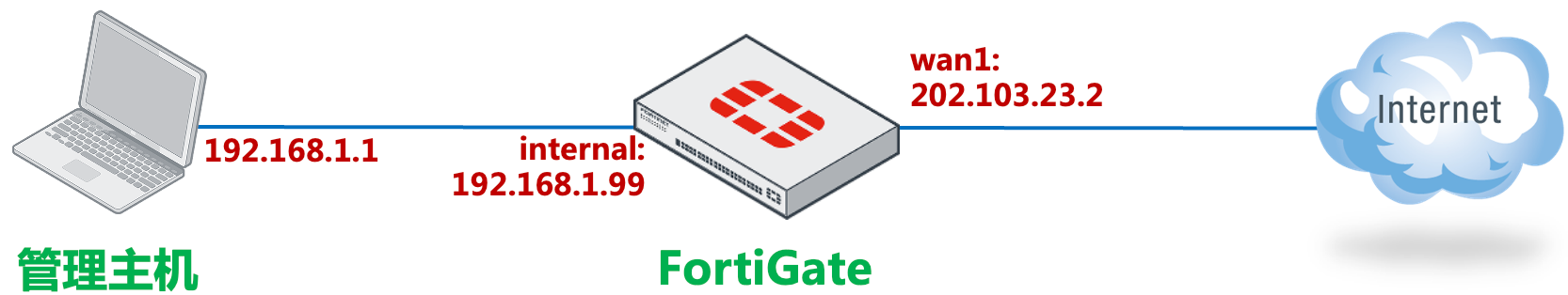 image-20230412164458461