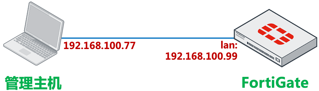 image-20230412165855264