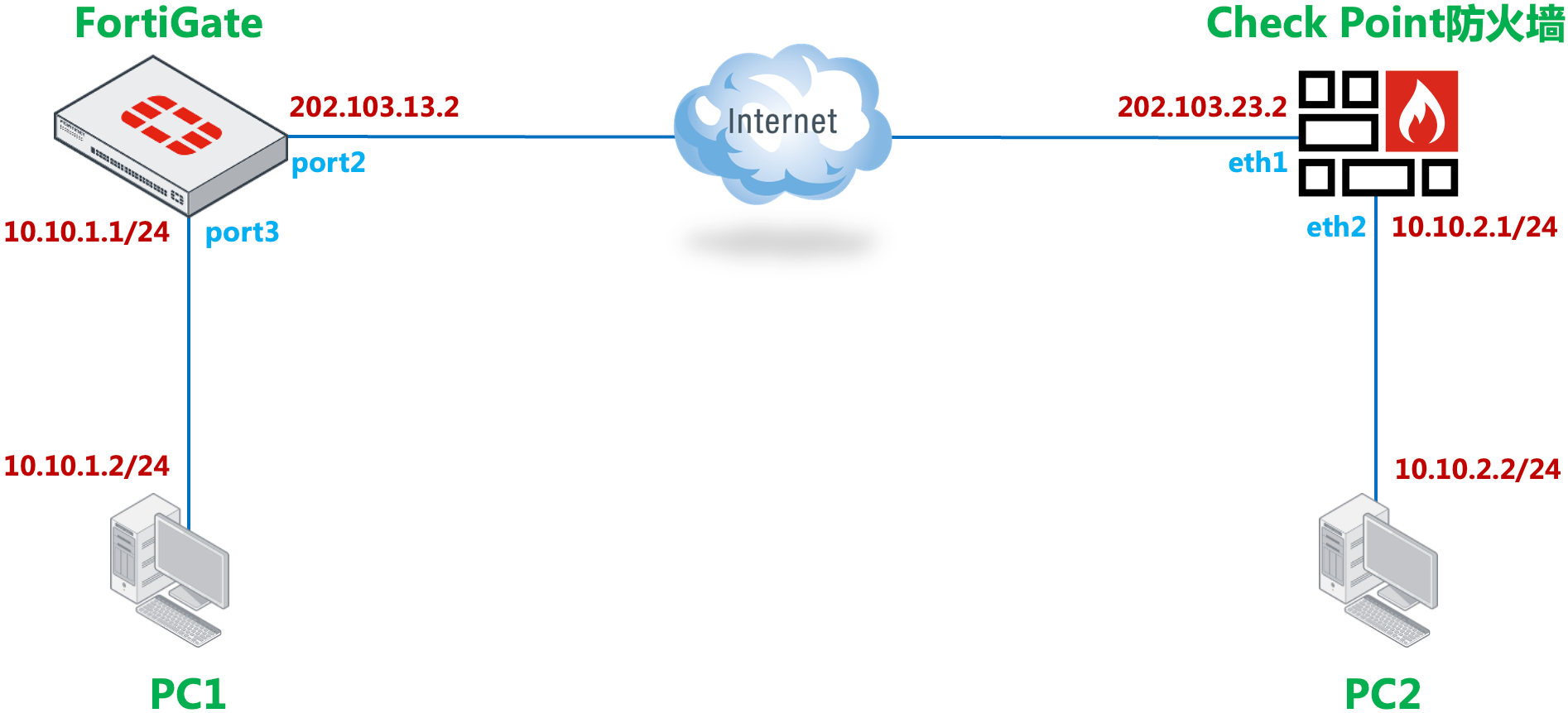 image-20230414151016178