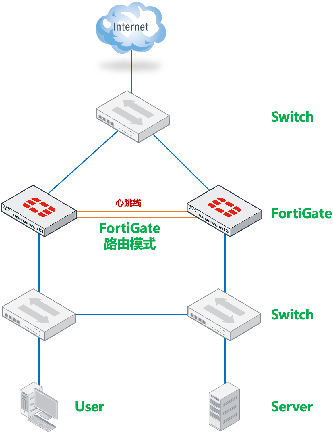 image-20230419143957667