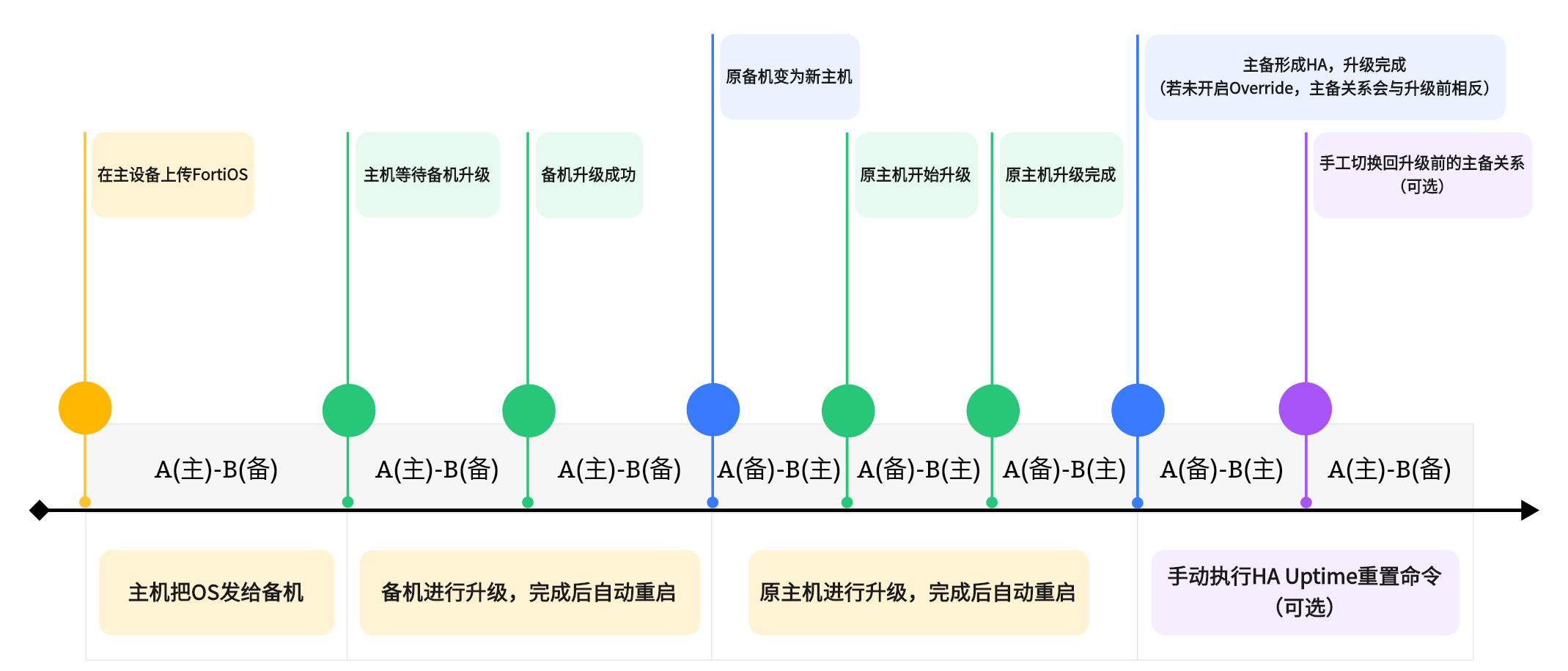 image-20230419145815979