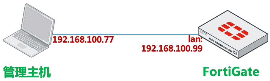 image-20230524151152534