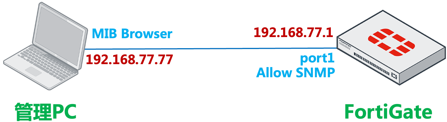 image-20230529092820199