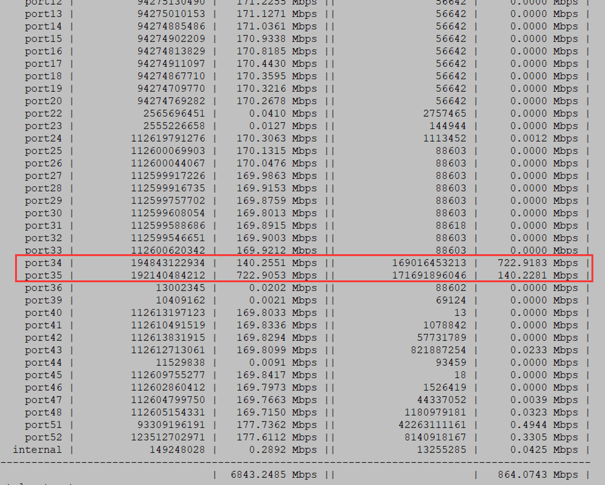 image-20230605103910650