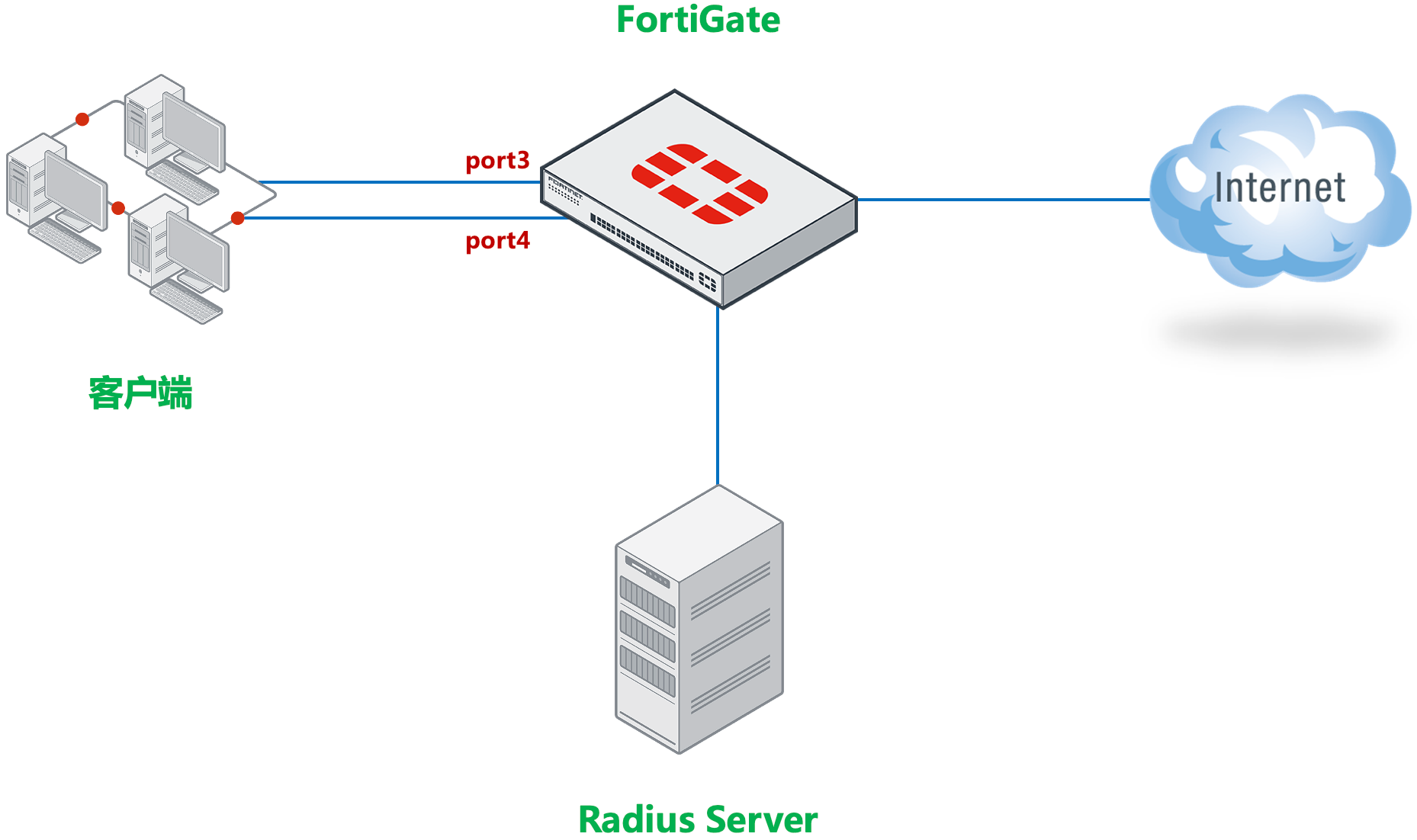 image-20230607160440037