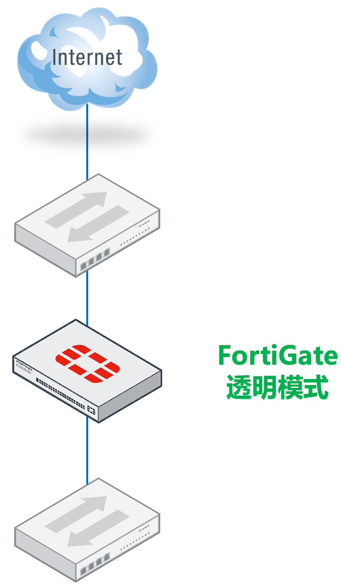 image-20230831112037644