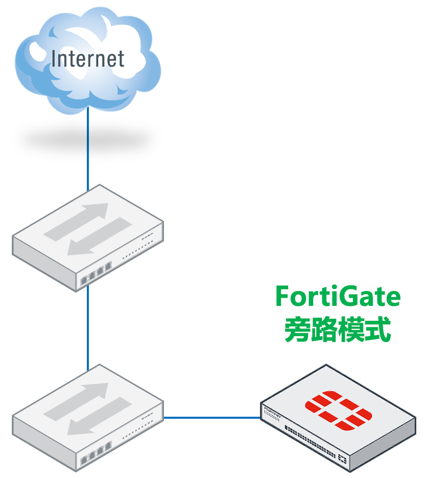 image-20230831112220179