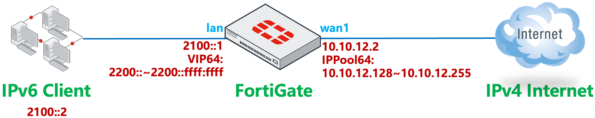 image-20230904094527306