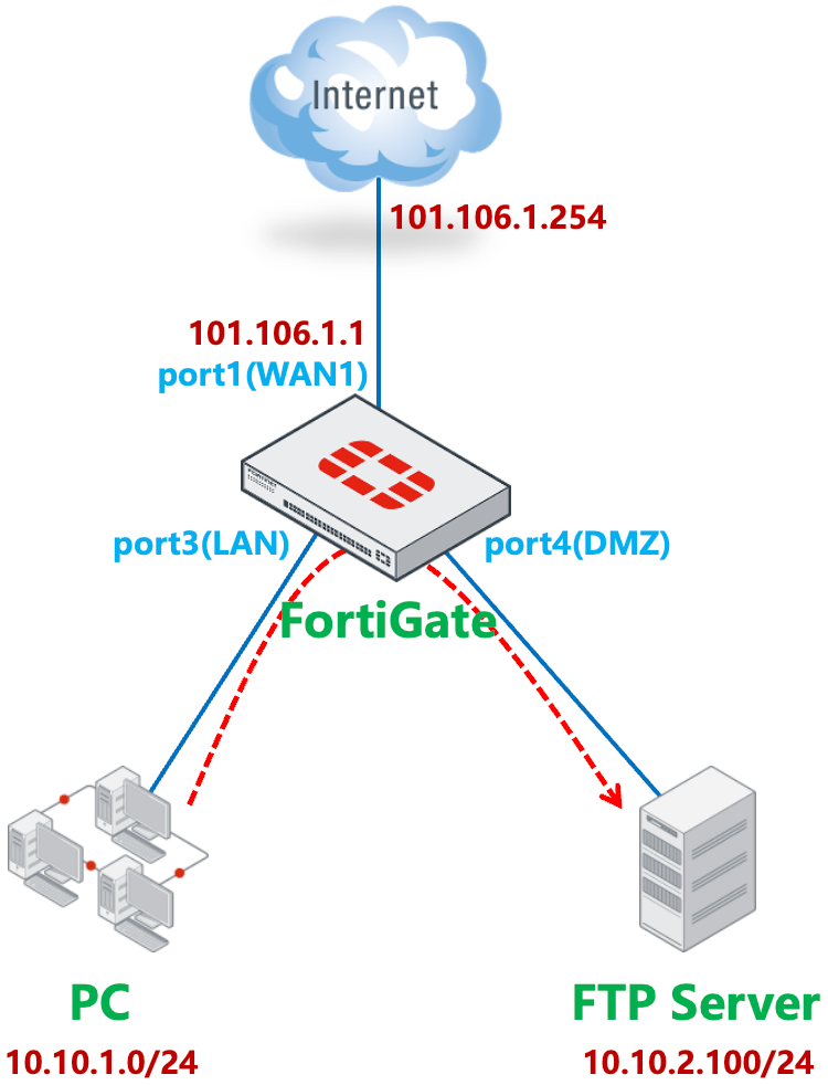 image-20231201085246519