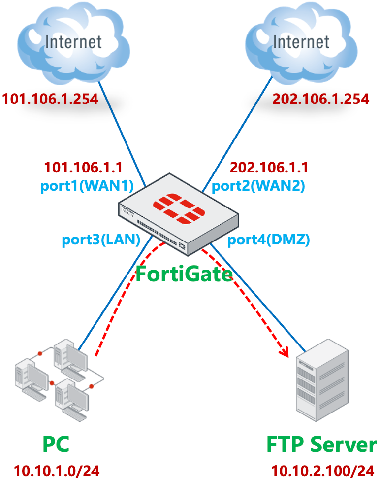 image-20231201085333133