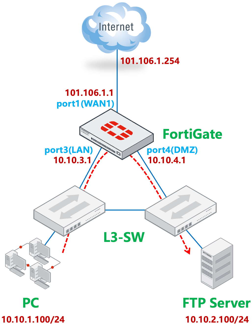 image-20231201191040437