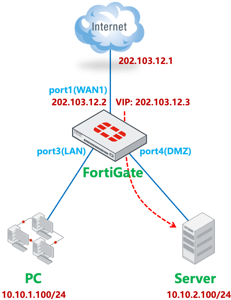 image-20231213172830930