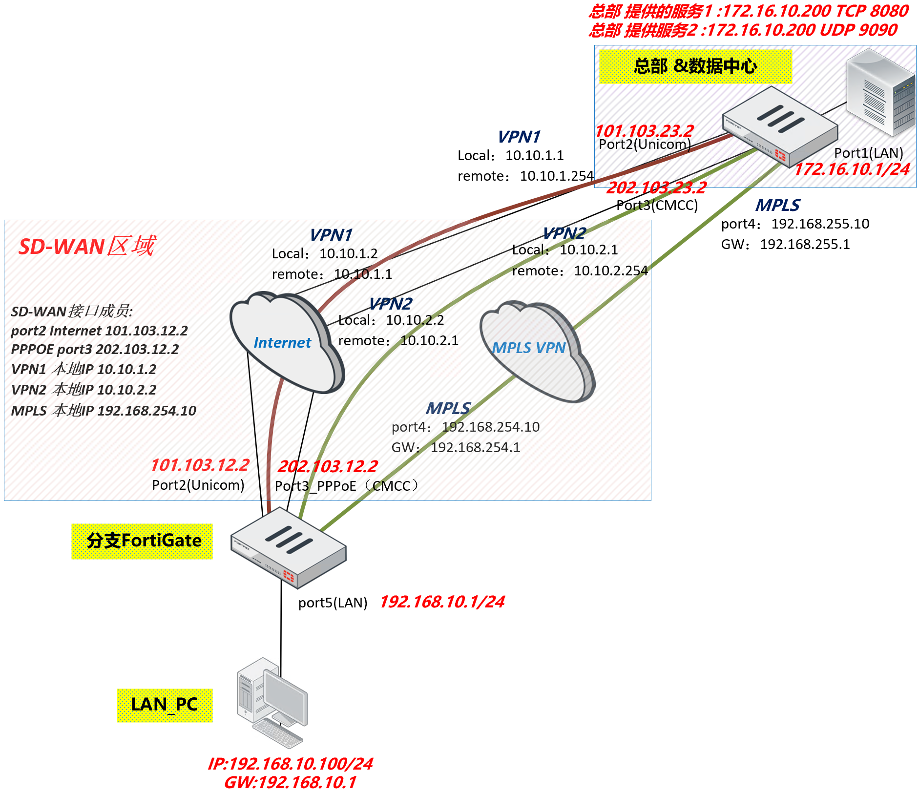 image-20231220171912133