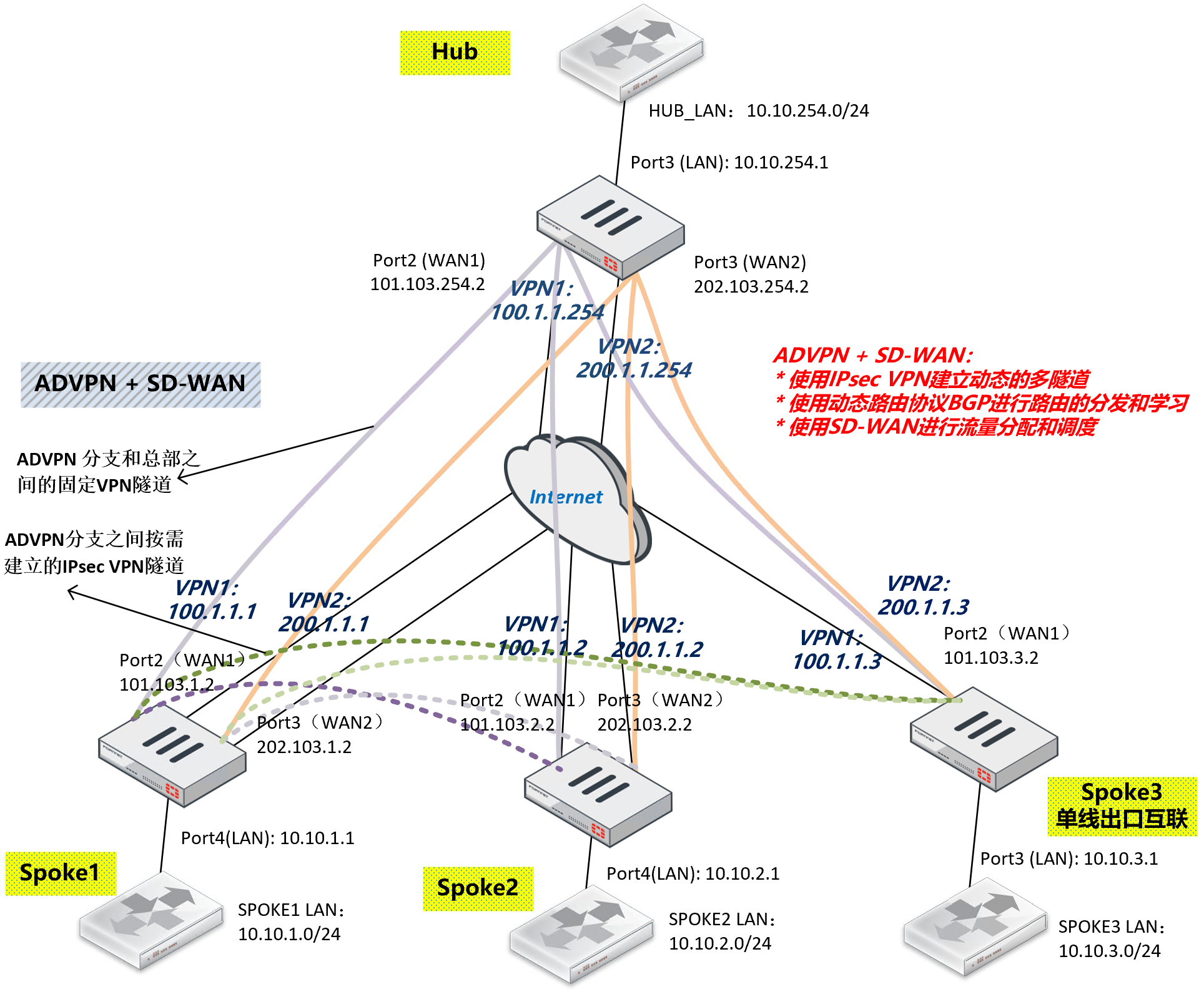 image-20231226183400201