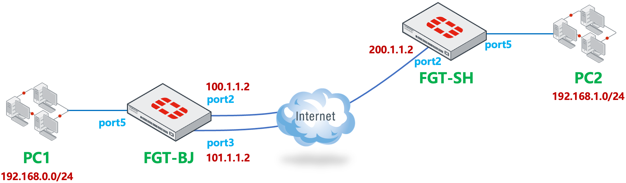 image-20240102113520447