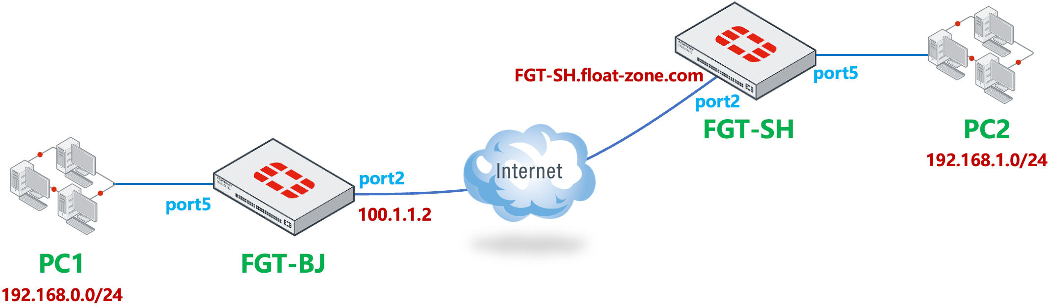 image-20240102141130052