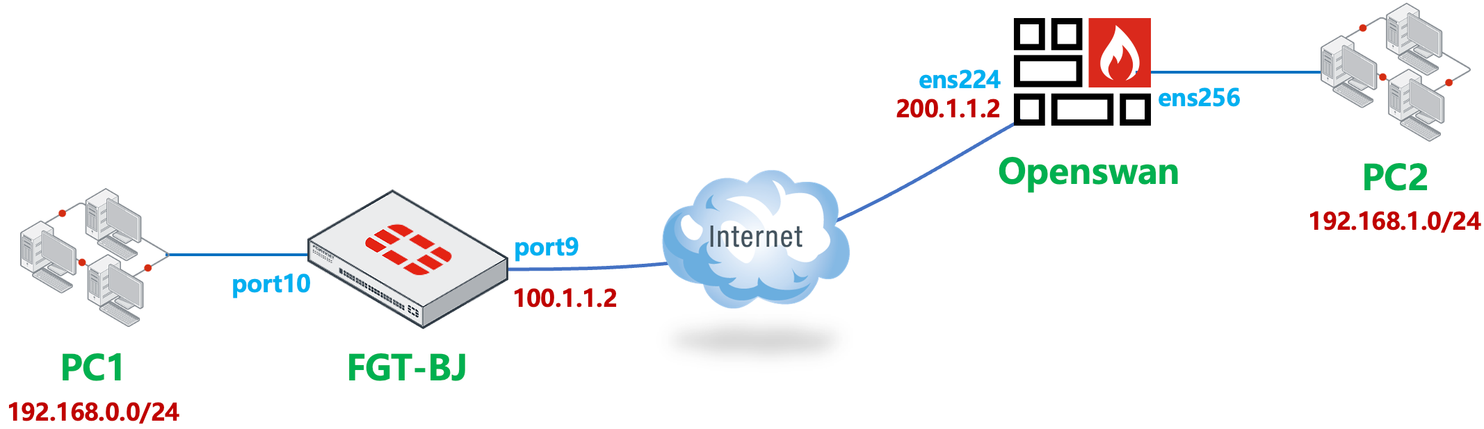 image-20240102141815450