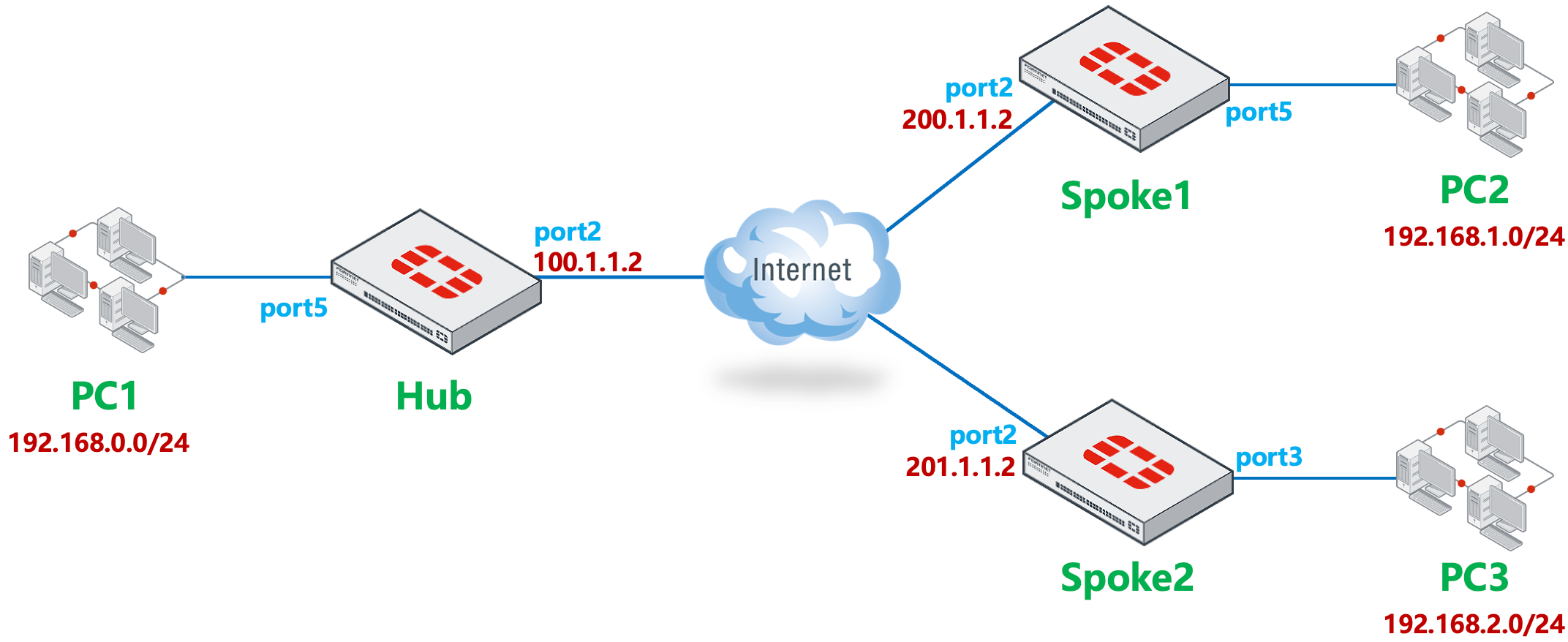 image-20240102143844149