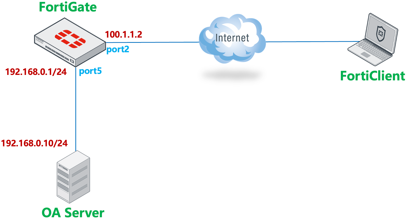 image-20240102152420167