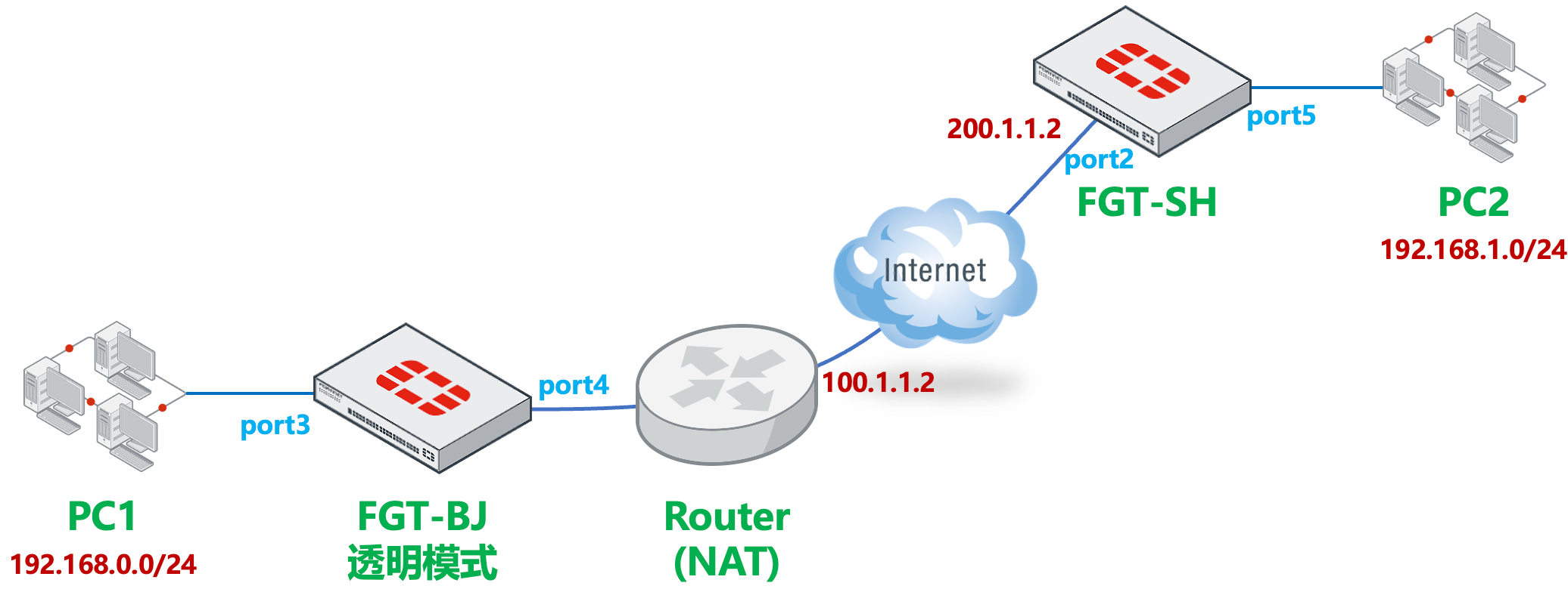 image-20240102153632017