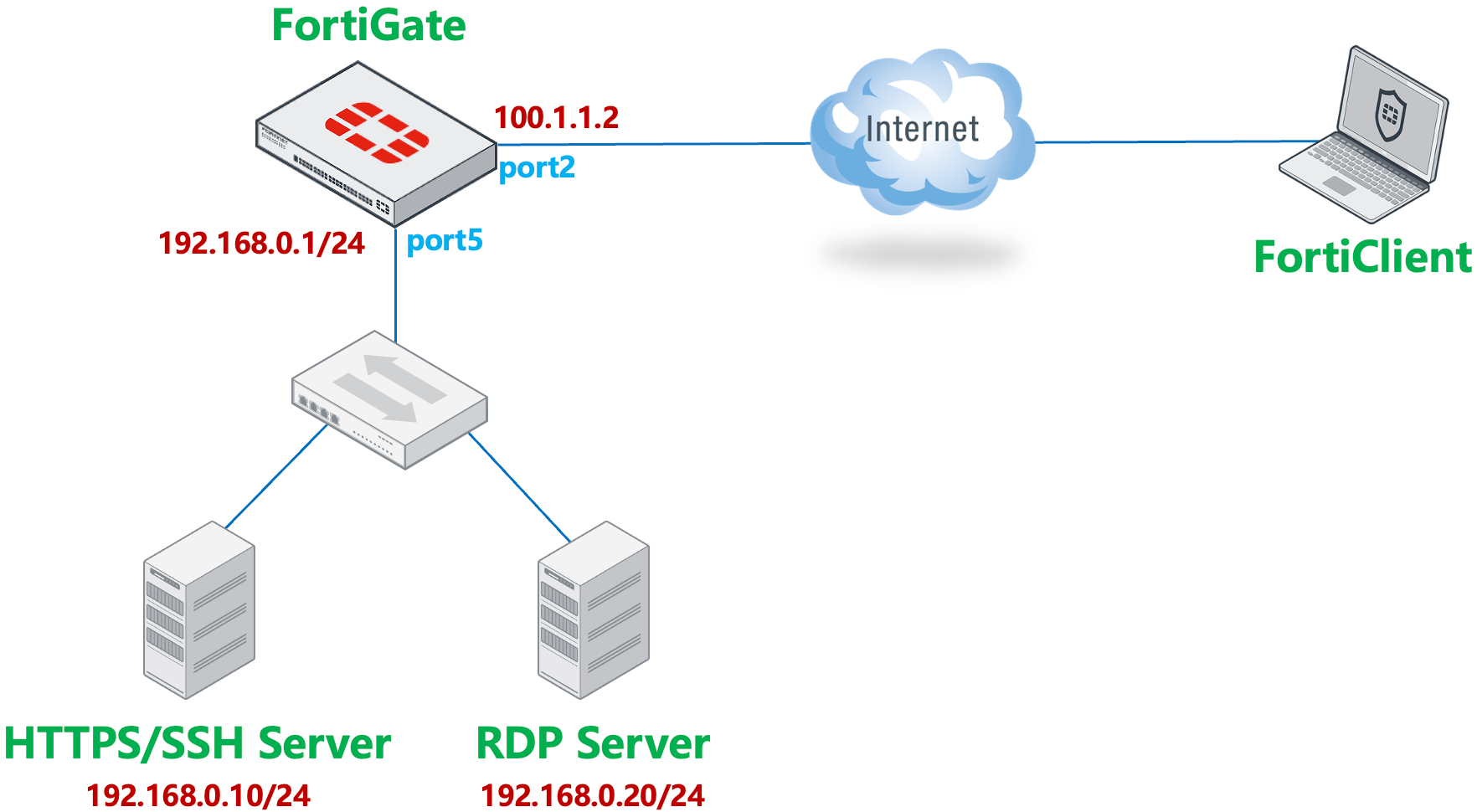 image-20240102155044313