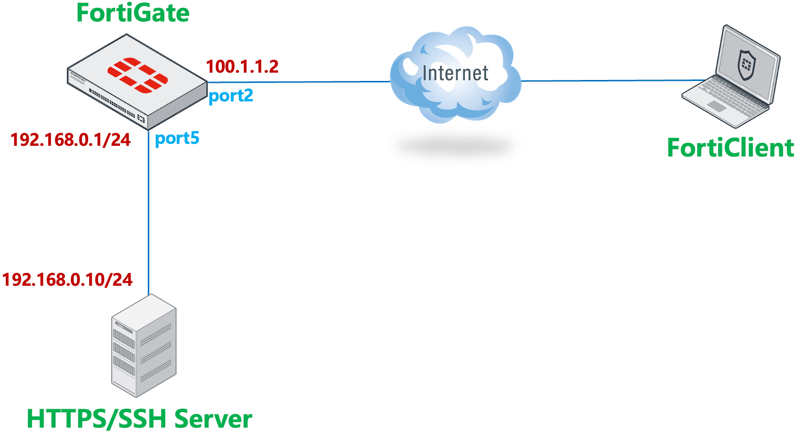 image-20240102155648672