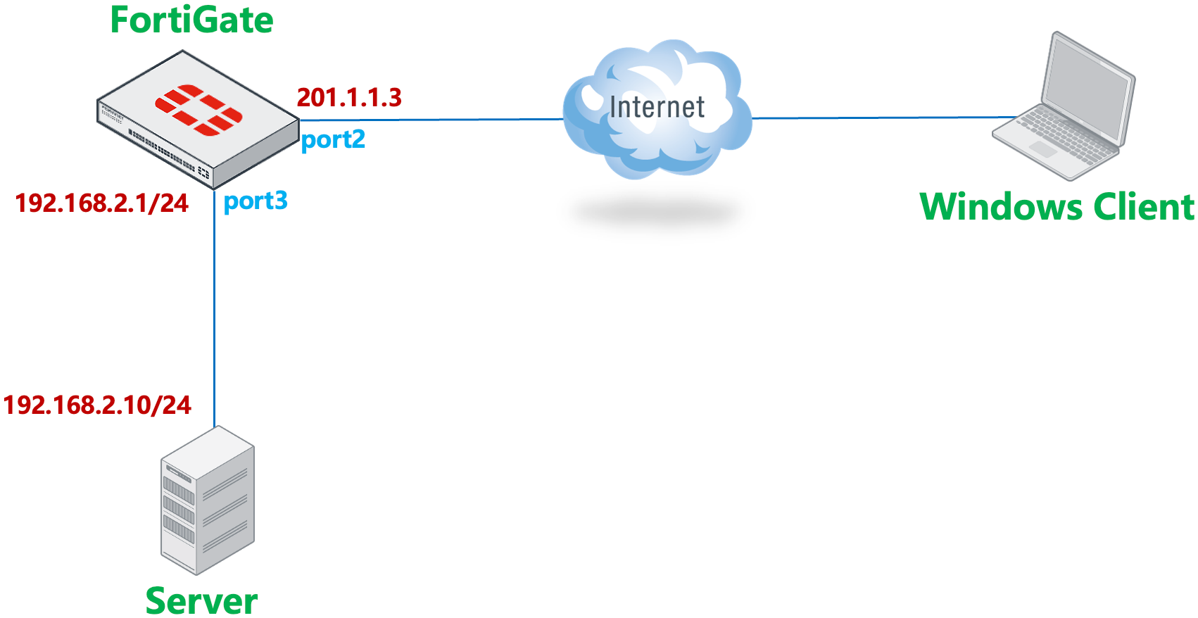 image-20240102160359948